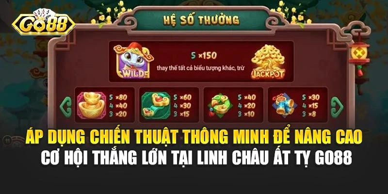 Áp dụng chiến thuật thông minh để nâng cao cơ hội thắng lớn tại Linh Châu Ất Tỵ Go88