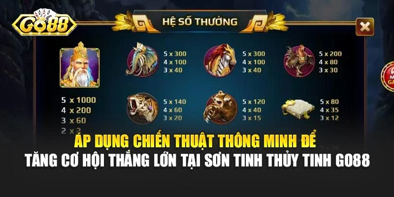 Áp dụng chiến thuật thông minh để tăng cơ hội thắng lớn tại Sơn Tinh Thủy Tinh Go88