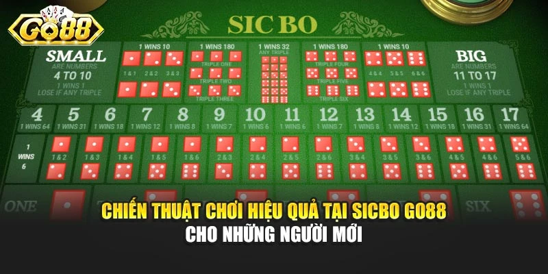 Chiến thuật chơi hiệu quả tại Sicbo Go88 cho những người mới